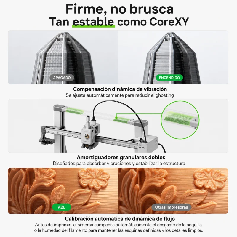 A2L COMBO 330x320x325 mm Impresora 3D FDM Bambu Lab PREVENTA