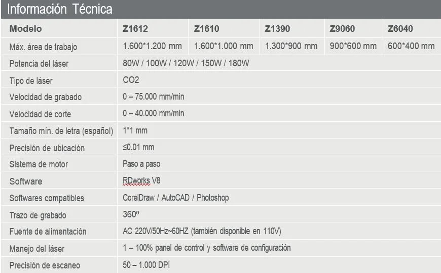LASER 180W 1600X2500 Z1625 - Cortadora grabadora Pantógrafo