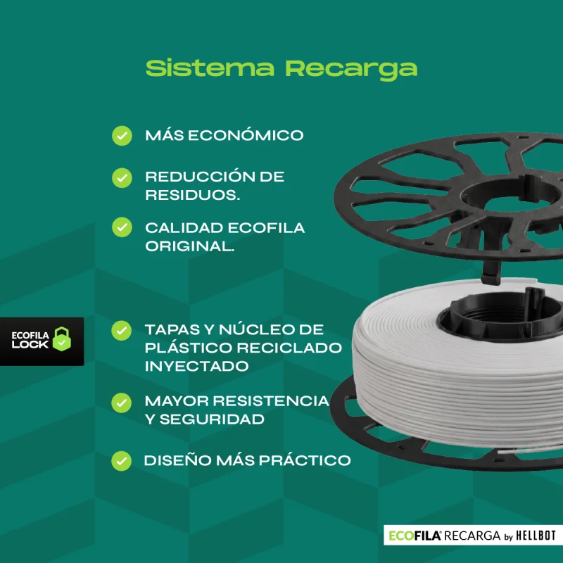 AMARILLO SIN CARRETEL Filamento Hellbot PLA HELLBOT Filamento 3D 1,75mm x 1KG ECOFILA 3650