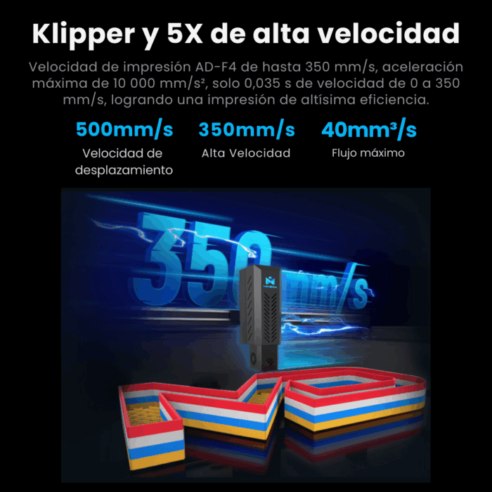 Mingda AD-F4 800X1200X100mm Impresora - Imagen 4