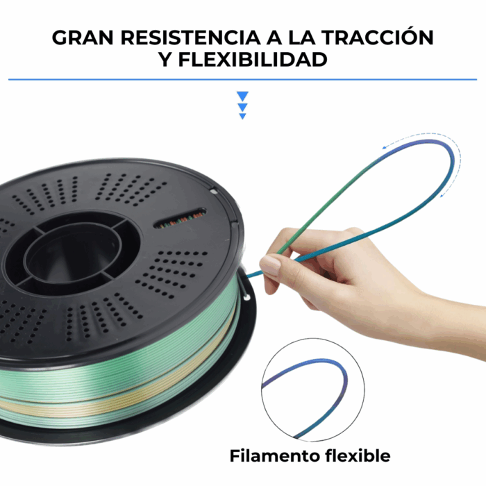 Silk Rainbow 2 Filamento PLA FREMOVER CON CAJA x1kg - Imagen 2
