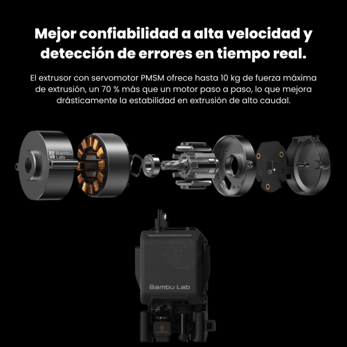 H2C Combo AMS Preventa marzo Bambu Lab 492 x 514 x 626 mm Impresora 3D FDM - Imagen 6