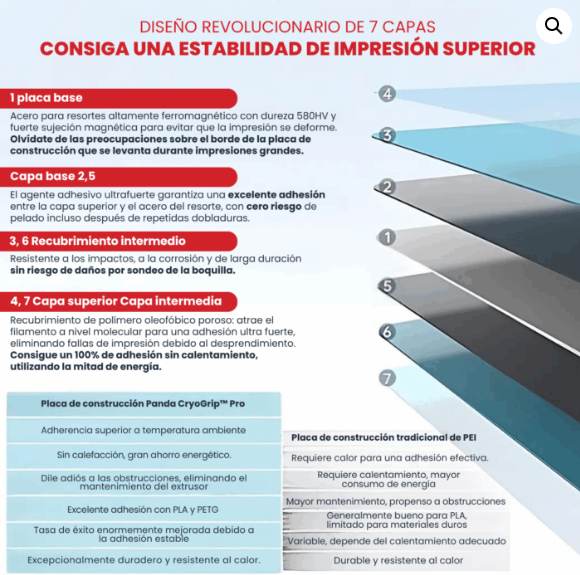Cama Magnética CRYOGRIP GLACIER – ENDER-FLASHFORGE SERIES 1060000760 - Imagen 2