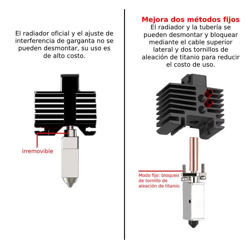 Hotend Completo para BambuLab X1-X1C Upgrade TZ 2.0 32916 C3 - Imagen 3