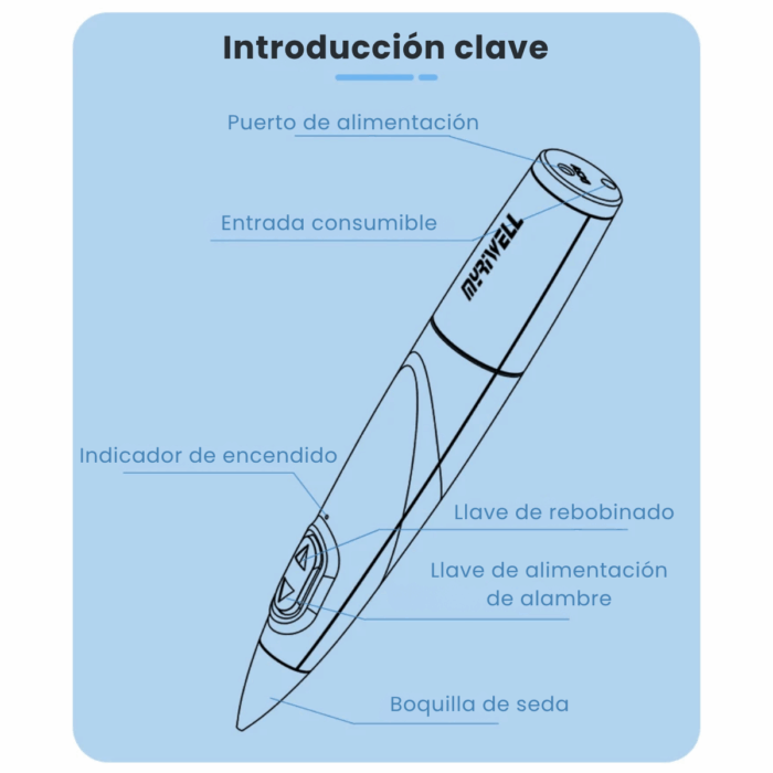 Lapiz Impresora 3d Lapicera Usb Baja Temperatura Filamentos - Imagen 5