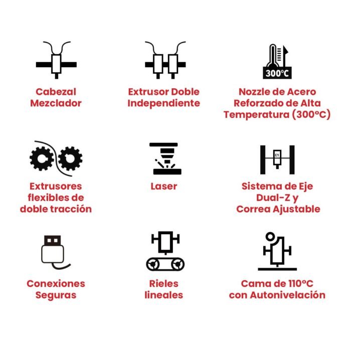 MakerPi P3 PRO 300x300x360mm Impresora 3D FDM - Imagen 7